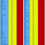 Število okuženih na 1000 prebivalcev v vaši občini