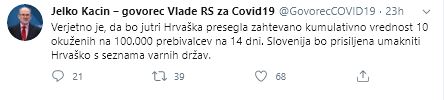 Na Hrvaškem vedno več okuženih