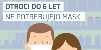 Otroci ne potrebujejo mask!
